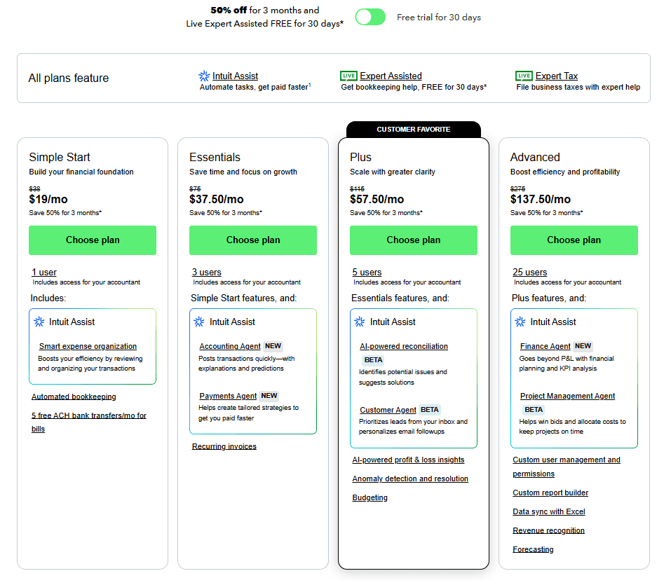 QuickBooks 3 month plan