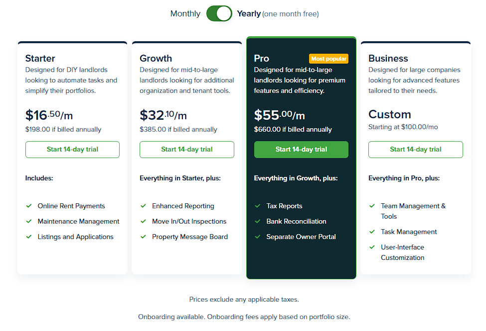 Tenantcloud annual pricing plan